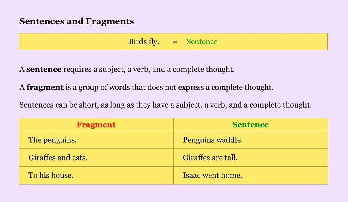 Lesson Image 6402 | NoRedInk