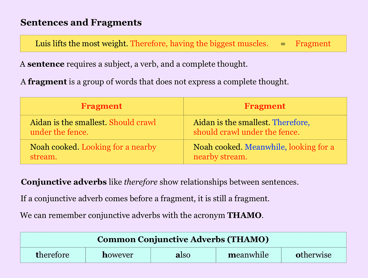 Lesson Image 6915 | NoRedInk
