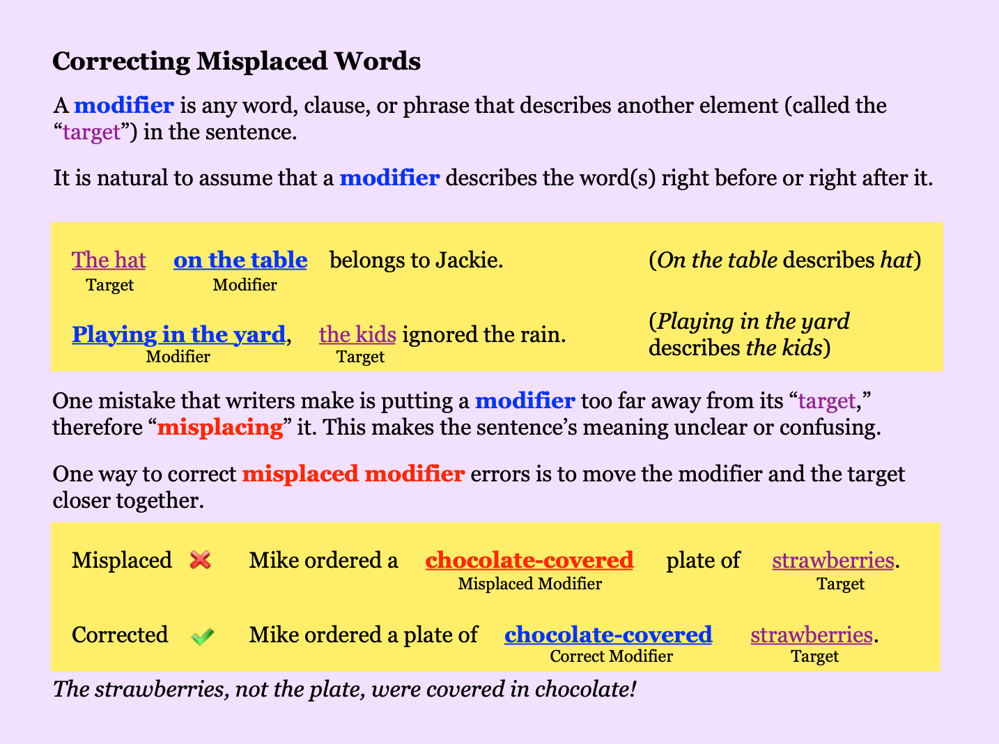 Lesson Image 6123 | NoRedInk