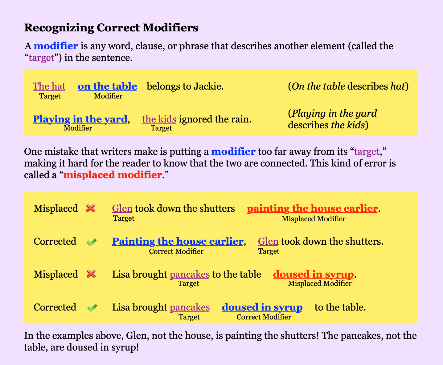 Modifier Lesson Lesson Image 6165 | NoRedInk