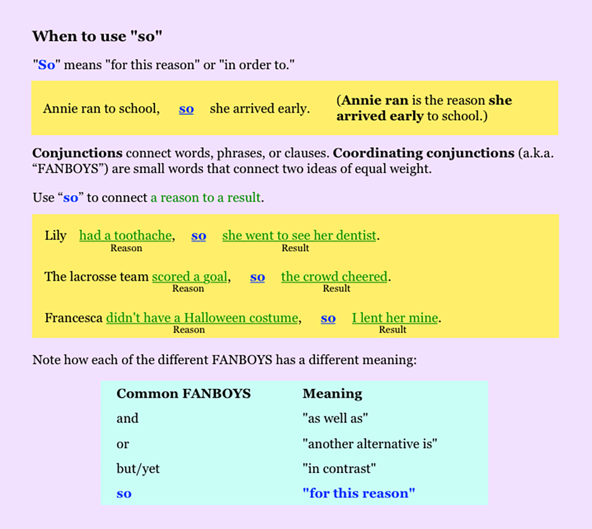 Is That So Example Lesson Image 5837 | NoRedInk