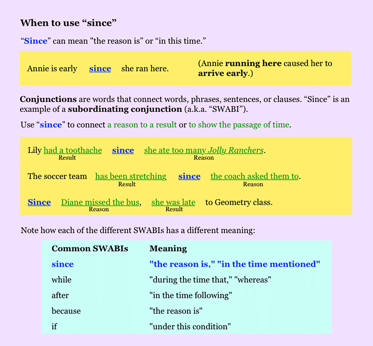 Sentence Using Since Lesson Image 6273 | NoRedInk