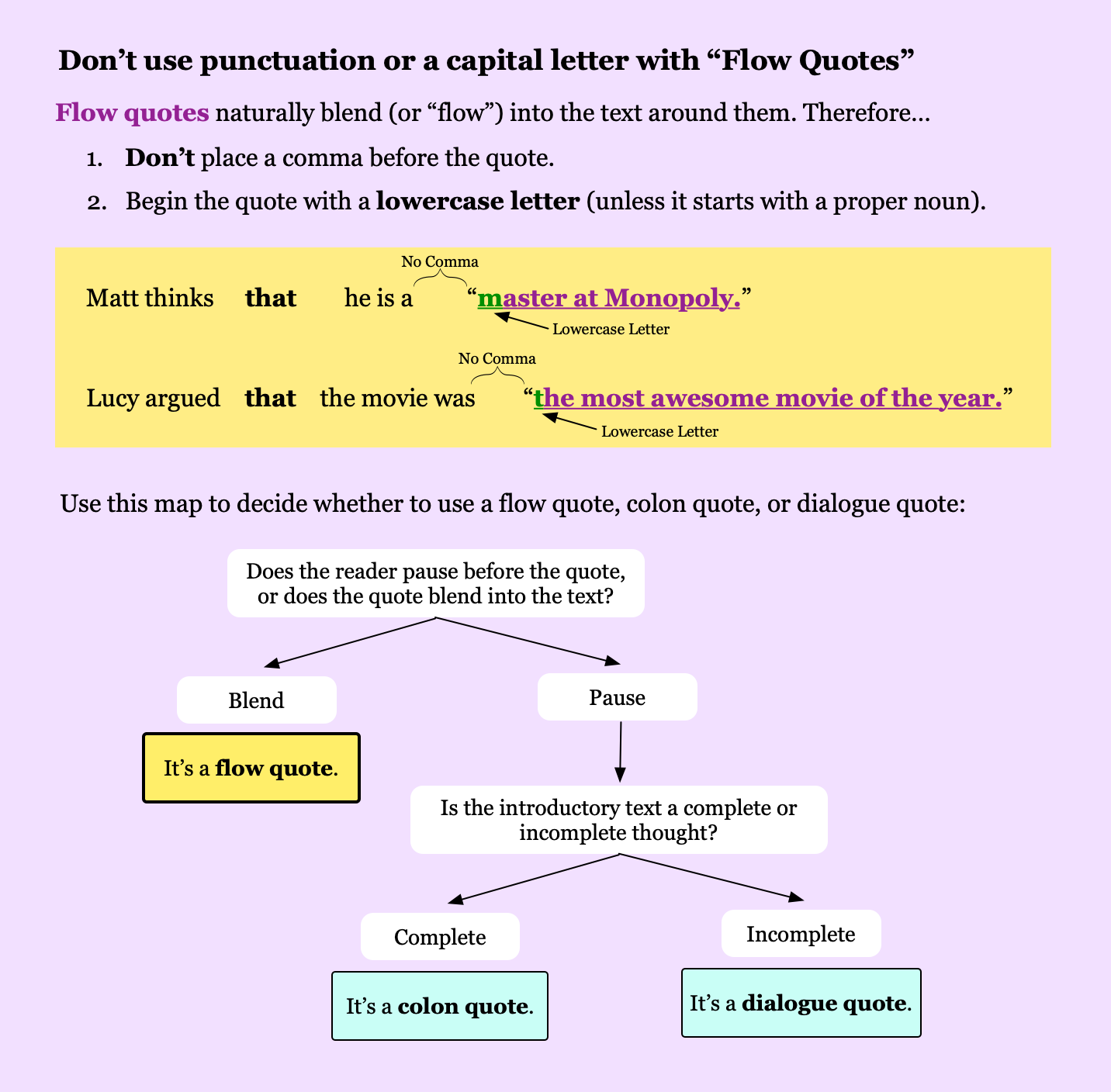 Lesson Image 7208 | NoRedInk