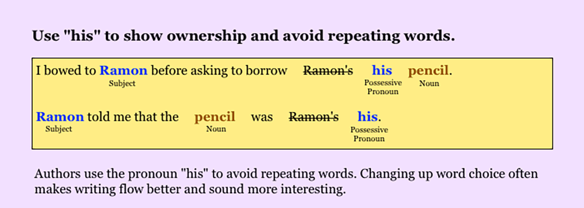 Lesson Image 7180 | NoRedInk